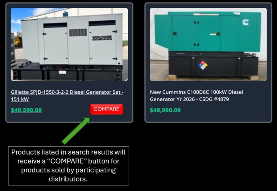 Compare Feature Diagram